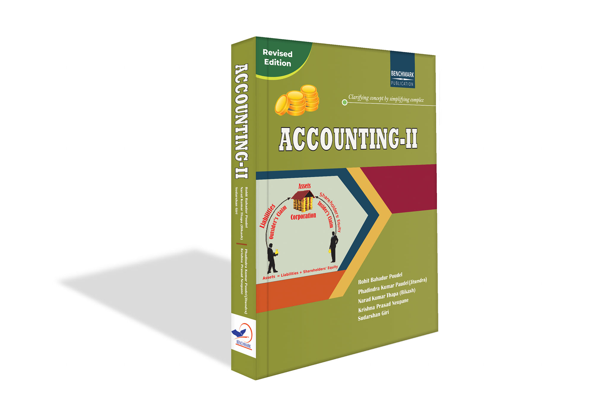 Accounting II